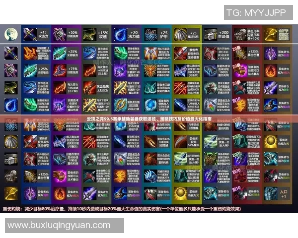 吴军深度解析英雄联盟S15赛季策略与技巧分享