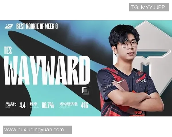 分析LNG在S15LOL赛季中的进攻表现与CSGO评论的得失对比