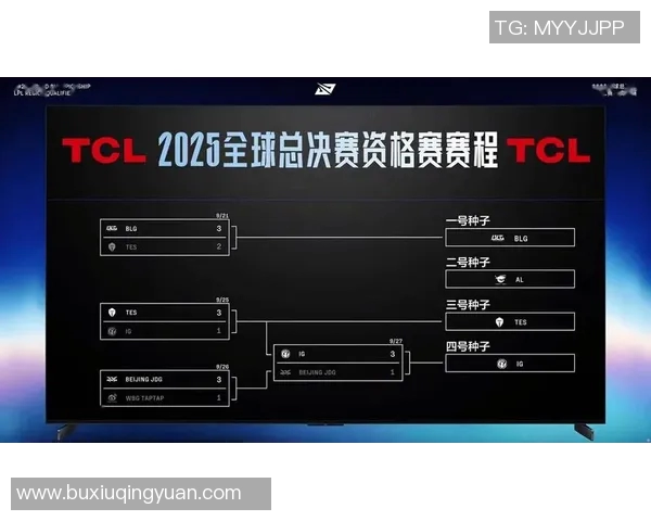 S15电竞总决赛V5与JDG精彩配合赛后深度分析与战术复盘