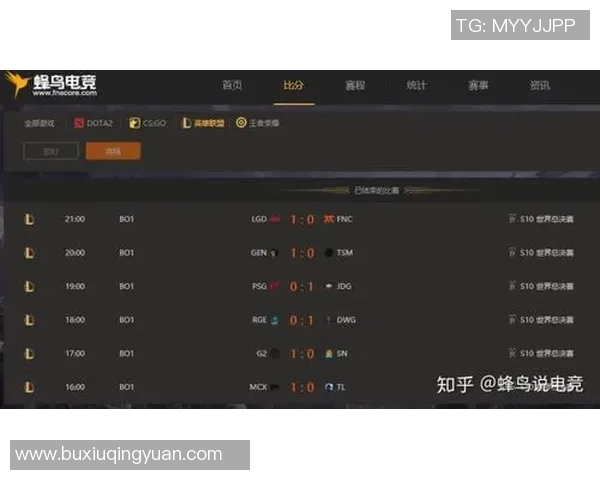 深入分析TES在电竞比分职业联赛中的技术表现与战术执行能力