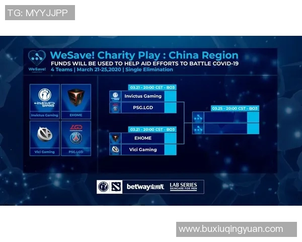 电竞实时数据揭示DOTA2实力排名IG创历史新高引发热议 电竞实时数据揭示DOTA2实力排名IG创历史新高引发热议