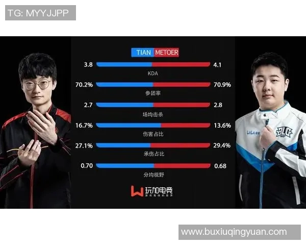 深入分析V5与FPX对决中的战术布局与执行细节 深入分析V5与FPX对决中的战术布局与执行细节