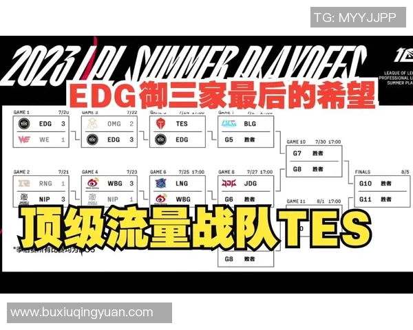 赛后复盘EDG与TES对决中的个人能力分析与表现评估