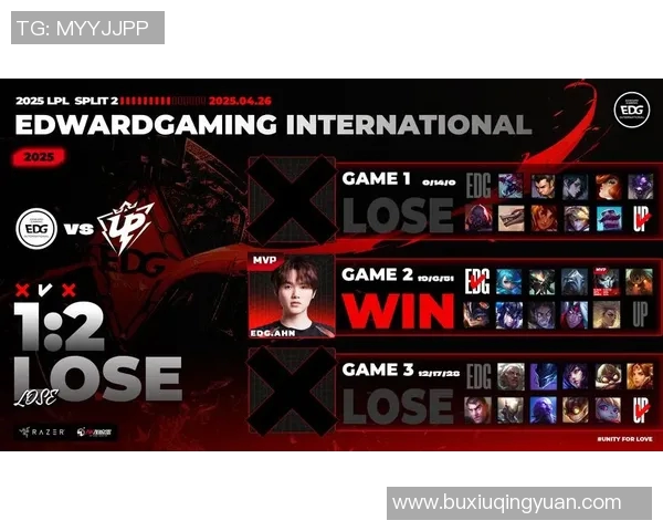 esports数据电竞比分数据分析揭示EDG战队心理素质在比赛中的关键表现与影响因素