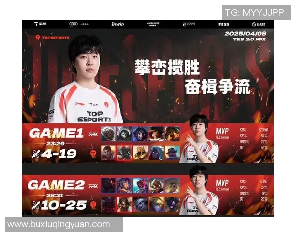 esports数据赛后分析WE与FPX选手个人能力的优劣势与未来发展潜力