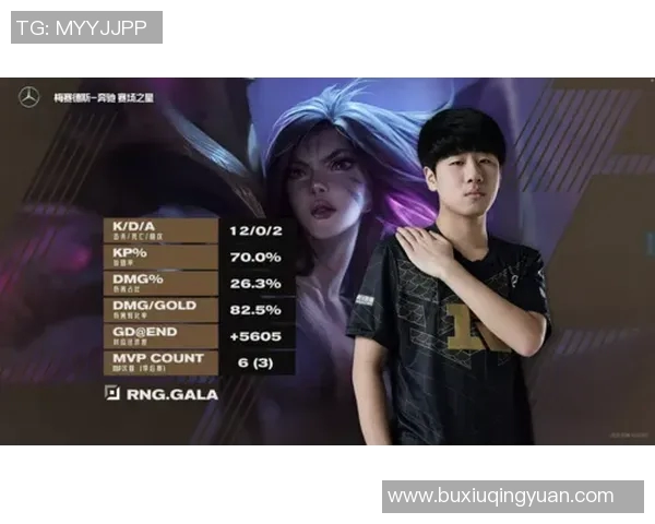 2026电竞新闻S15LOL赛后分析IG与RNG对决中的战术布局与关键时刻解析